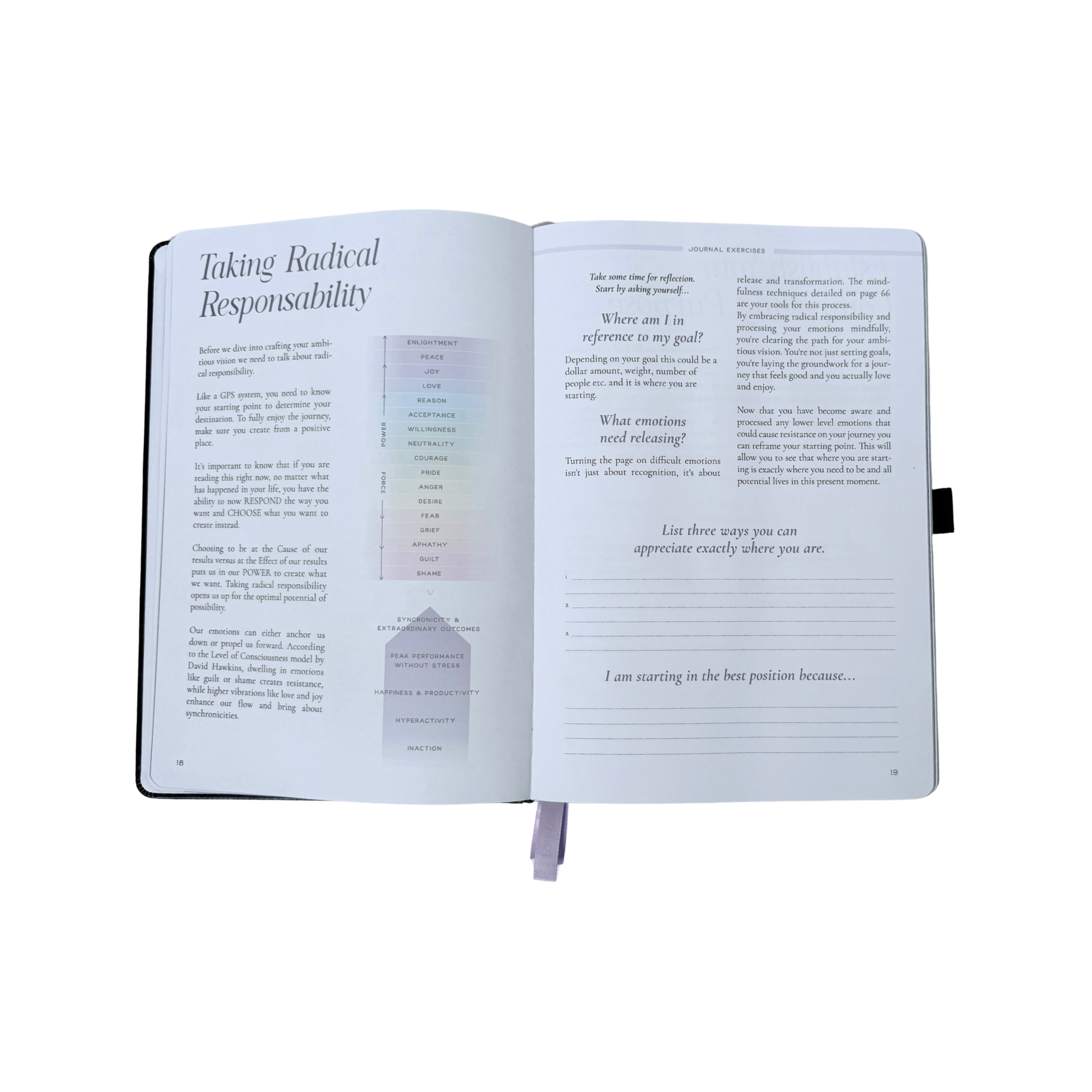 Zen AF Wellness Planner