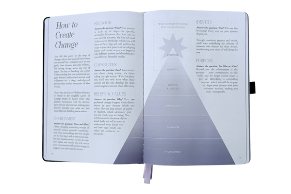Open book with text and a star diagram on a white background